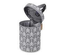 Breastfeeding Cooler Bag, Large Portable Feeding Box Bottle Bag | Waterproof Leak Proof Storage Bag for Nursing Mother Nursing Breastfeeding Cooler Bags are leaky and easy to clean, the liquid is