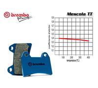 BREMBO FRONT BRAKE PADS SET FOR KTM LC4 400 1998-2001
