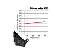 Brake pads Brembo 07120 carbon ceramic front with approval for Aprilia, Piaggio
