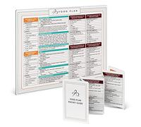 Bright Line Eating Magnetic Meal Plan & Food Plan Pocket Guide - Meal Planner Magnetic Sheet for Quick & Easy Meal Planning - Meal Plan Pocket Guide for On-The-Go Healthy Eating