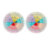 BRIGHTFUFU 2 Sheets Feeling Wheel Laptop Decal and Refrigerator Sticker Decorative Pvc and Rubber Soft Magnet Material, for Displaying Emotions in School or Settings