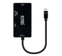 Brightium 3-in-1 USB-C to VGA, DVI and HDMI converter for connecting devices to monitors and projectors.