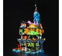 BRIKSMAX Led Lighting Kit for LEGO NINJAGO NINJAGO City Gardens - Compatible with Lego 71741 Building Blocks Model- Not Include the Lego Set