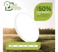 BRILONER - EEK A LED Ceiling lamp Efficient with 11W at 2400lm, Approx. 50,000h Light, Flat, indirect Light, LED lamp, LED Ceiling Light, Living Room lamp, LED Panel, Kitchen lamp, 29x3 cm, White