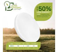 Briloner - LED Ceiling Light with EEC A Light Source, Neutral White, 8W, 1700lm, Ceiling Lights for Living Room, Bedroom, Lounge, Kitchen Lights, 29x6 cm, White