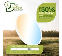 Briloner White Led Ceiling Light Round Slim Panel Lamp Ultra Efficient Dimmable Remote Control Cct 420mm