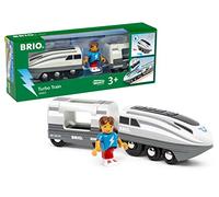 World Battery Powered Turbo Speed Toy Train for Kids Age 3 Years Up - Wooden Railway Set Add On Accessories