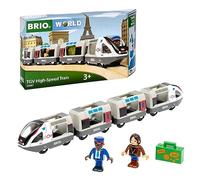 BRIO - TGV High-Speed Train (36087)Toy LIMITED STOCK & FREE UK SHIPPING