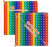 Briocht Times Tables and Addition Maths Toy, Multiplication Tables for Kids, Times Tables Game, Times Table Pop 12x12 and 12+12 Relief Toys, Maths Fidget Toys Stress and Anxiety (Rainbow)