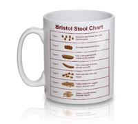 Bristol Stool Chart - Ceramic Mug - Ideal for Nurses!
