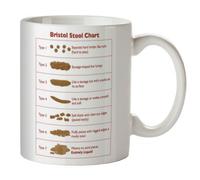 Bristol Stool Chart - Mug Cup - Ideal for nurses and medical students