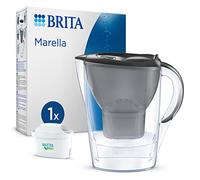 Brita 1024040 water filter Pitcher water filter 2.4 L Black, Transparent