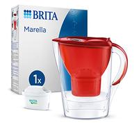 BRITA water filter jug Marella Red (2,4L) incl. 1x MAXTRA PRO All-in-1 filter that reduces PFAS*, chlorine and limescale, fits in fridge door, digital replacement indicator and filling lid
