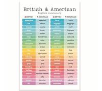 British and American English Vocab Classroom Poster - Learning English Language - English Class Poster - 12 x 18 Inch - Classroom Decor - Classroom Must Haves - Back To School Decor - CPS0265