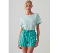 British Boxers Women's Crisp Cotton Sleep Shorts - New York Turquoise Stripe - MEDIUM