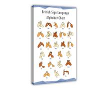 British English Sign Language Alphabet Chart Canvas Print Wall Art Painting Poster for Living Room Bedroom Office Decoration, 08x12inch(20x30cm) Frame
