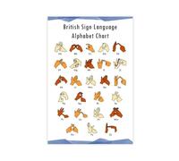 British English Sign Language Alphabet Chart Canvas Print Wall Art Painting Poster for Living Room Bedroom Office Decoration, 24x36inch(60x90cm) Unframed