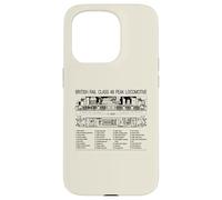 British Rail Class 46 Peak Locomotive Cutaway Diagram Case for iPhone 15 Pro