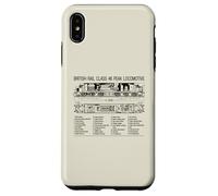 British Rail Class 46 Peak Locomotive Cutaway Diagram Case for iPhone XS Max