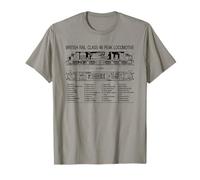British Rail Class 46 Peak Locomotive Cutaway Diagram T-Shirt