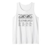 British Rail Class 46 Peak Locomotive Cutaway Diagram Tank Top