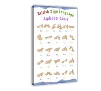 British Sign Language Alphabet Chart BSL Poster Canvas Print Wall Art Painting Poster for Living Room Bedroom Office Decoration, 12x18inch(30x45cm) frame