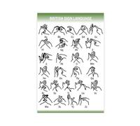 British Sign Language Manual Alphabet Educational Poster BSL Fingerspelling Wall Art for Living Room Bedroom Office Room Decor Gift, 08x12inch(20x30cm) Unframe