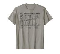 British WW2 Aerial Bombs Ordnance Diagram T-Shirt