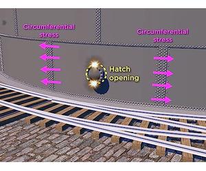 Brittle Fracture: The Great Molasses Flood