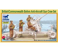 Bronco Models CB35084 1:35 British/Commonwealth Bofors Gun crew set