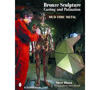 Bronze Sculpture Casting & Patination: Mud,Fire,Metal