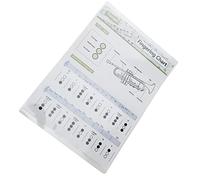 Brrnoo Trumpet Chord Chart, Convenient Carrying Premium Art Paper Material Suits Perfectly for Students and Beginners (Small chord table (small size))