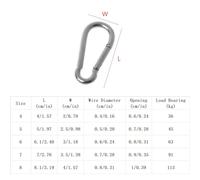 Btgghytr Twist Carabiner Clips, Auto Locking Heavy Duty D Carabiners Clip for Climbing Rappelling, D Shaped