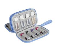BUBM USB Flash Drive Case,Portable Waterproof Electronic Accessories Bag for USB Flash Drives,SD Cards,Earphone and Other Small Accessories,Blue