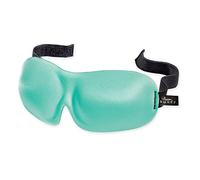 Bucky 40 Blinks - Aqua