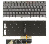 Bucom Keyboard for Lenovo Ideapad Flex 5-14ALC05 5-14ARE05 5-14IIL05 5-14ItL05 German