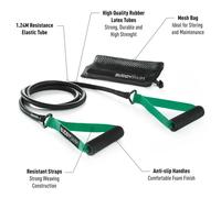Buddyswim Classic Dryland Resistance Band