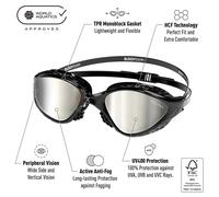 Buddyswim Ozeanx Mirror Swimming Goggles