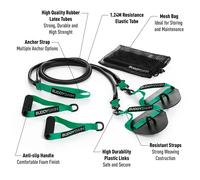 Buddyswim Super Stroke Dryland 2.0 Resistance Band