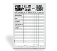 Budget Planner - Monthly Finance Organizer Expense Tracker Notebook to Manage Your Money Effectively A5 Size (210 x 148mm) / Dad/Husband/Wife/Boyfriend/Girlfriend #1576