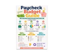 Budget Planning Poster - Paycheck Budget Guide - 13x19