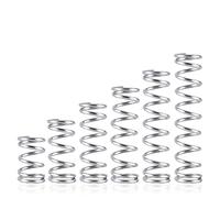Buffer Detent 1.5x10mm Compression Spring, 1.5mm Wire Diameter, 10mm Outer Diameter, 10-50mm Free Length, Stainless Steel Coil Metal Spring, 10PCS Spiral Loaded (Size : Length 40mm)