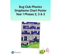 Bug Club Phonics Grapheme Year 1 Poster (BUG CLUB ON ALP)