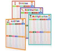 BUGUUYO 4pcs Multiplication Chart Posters for Educational Math Posters on Cardboard Material, Resistant to Damage, Versatile Use, for Preschool Classroom Wall Decorations