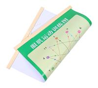 BUGUUYO Eye Muscle Strengthening Tool Visual Stimulation Chart with Solid Wood Frame Eyes Training Chart Wall-Mounted Vision Training Poster for Exam Room and Classroom Use