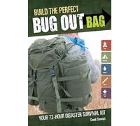 Build the Perfect Bug Out Bag: Your 72-Hour Disaster Survival Kit