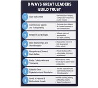 Build Trust as Leader Poster Educational Workplace Print