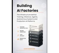 Building AI Factories: The Infrastructure behind Training, Inference, Agents, Autonomous Systems and Production AI Platforms