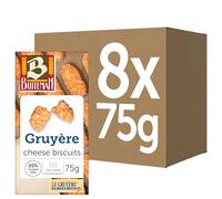 Buiteman Swiss Gruyère Cheese Biscuit Bites Pack of 8 x 75g - Luxury Dutch Savoury Snacks - Gourmet Baked Crackers with Authentic Gruyère A.O.P - Perfect for Cheese Boards, Entertaining & Wine Pairing