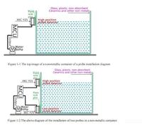 Bulevisiter Non- Capacitive Water Level Sensor Detector for 12V/24V Output XKC-Y25, ABS Material, 12 x 8 x 2 cm, for Industrial Pipeline Liquid Level (XKC-Y25-For RS485(5-12V))
